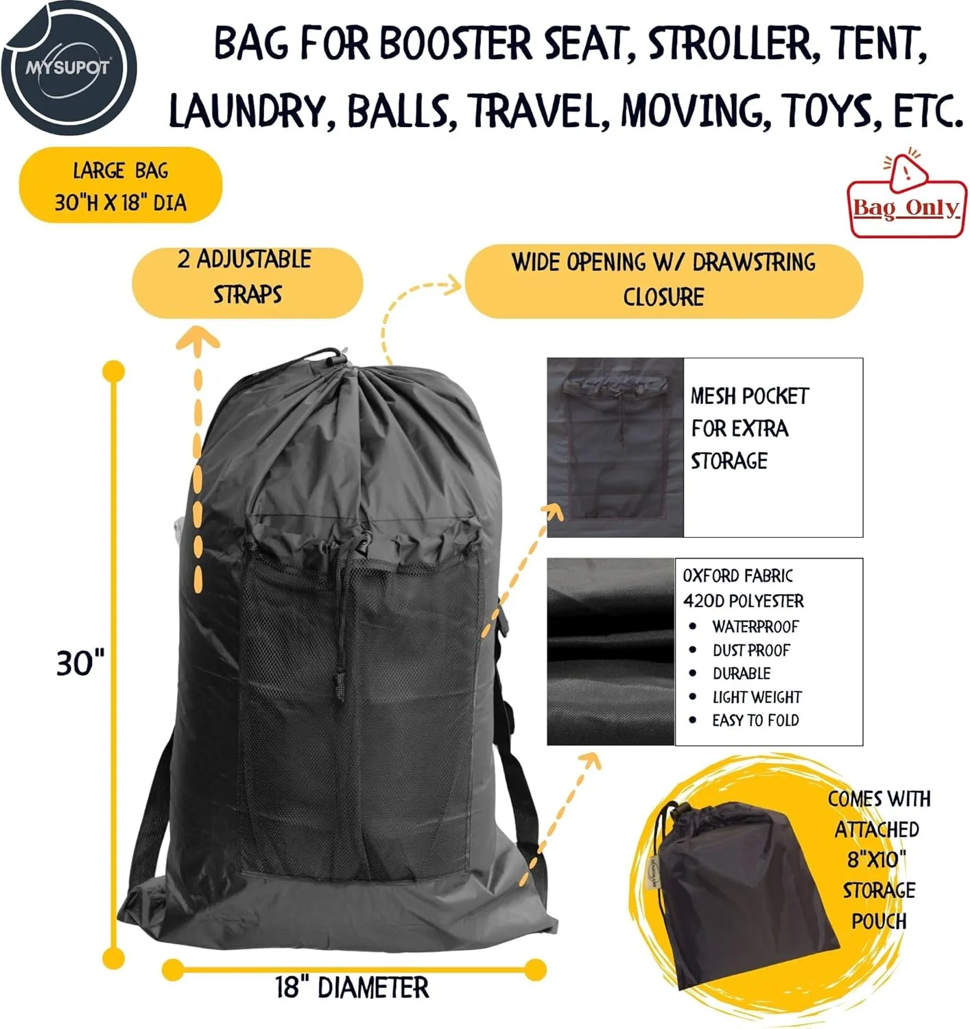 BLACK (Large 36"x24"x6") Beach Chair Bag, Laundry Bag. For Lawn Chair, Recliner, Director Chair, Camping Chair, Booster Car Seat. 420D Polyester Backpack w/Adjustable Straps & Mesh Pocket