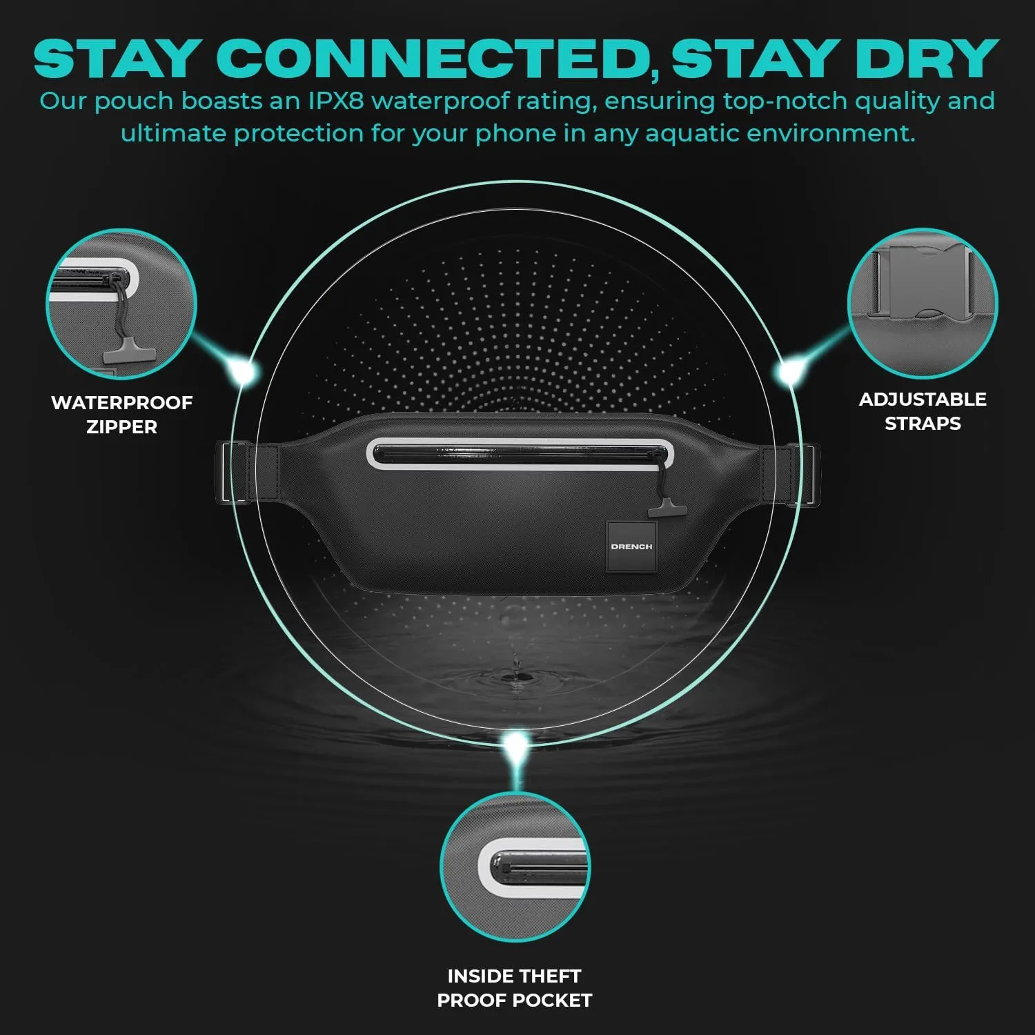 DRENCH 100% Underwater Waterproof Fanny Pack. Waist Pack. Submersible Waterproof Phone Pouch. Dry Bag for Swimming, Boating, SUP & Snorkelling. Underwater Phone case. Floating Belt Bag. Dry Bag Travel