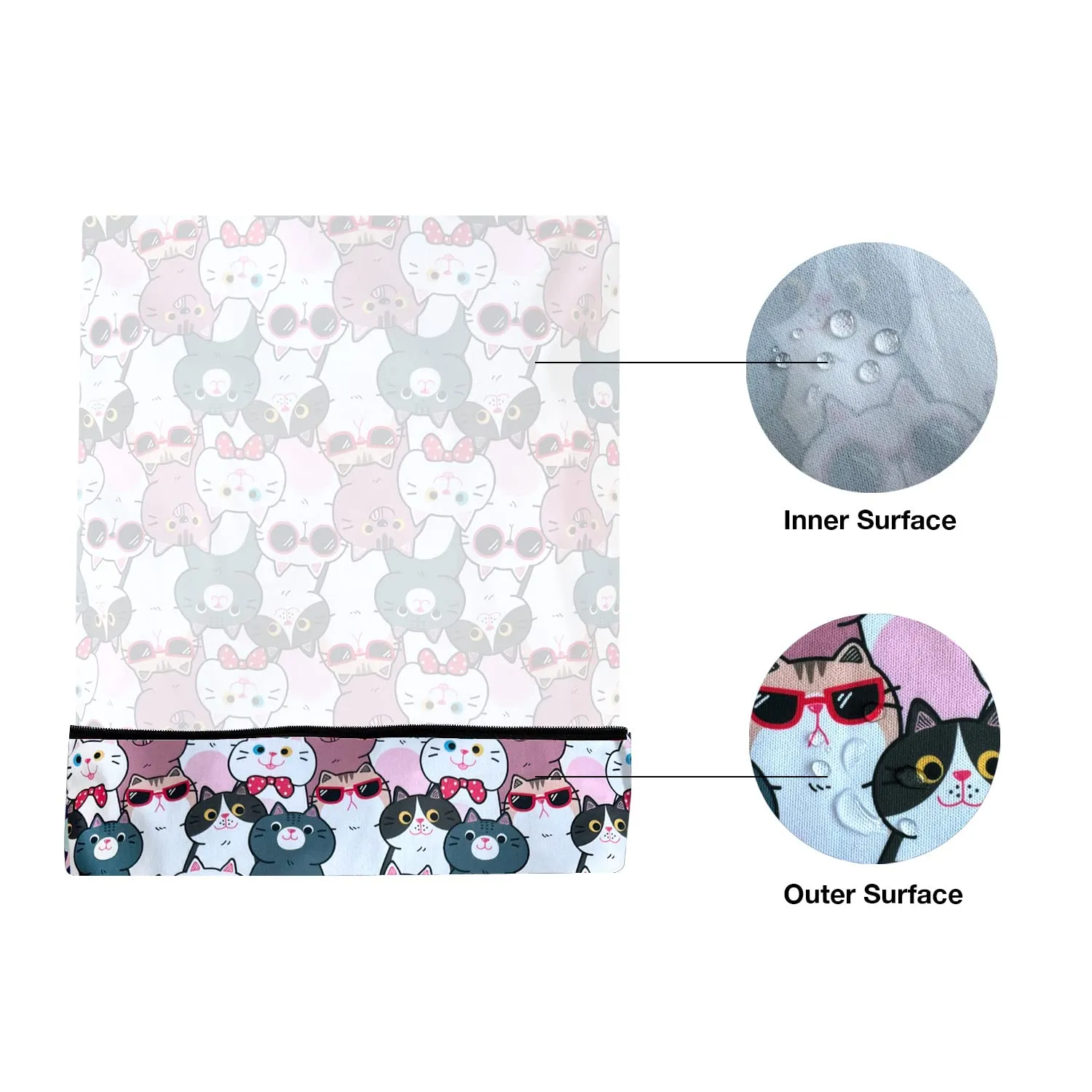 FLOCK THREE Washable and Reusable Wet Bag Diaper Bag Water Resistant Swimming Bag Pouch, Yoga Gym Bag, 12.6'' x 16.5'' (Cats Family)