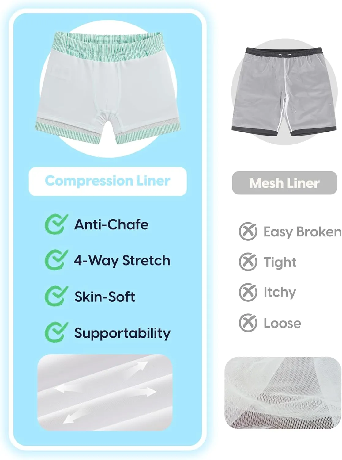 maamgic Boys Swim Trunks with Compression Liner Seersucker Swim Shorts Recycled Toddler Swimsuit