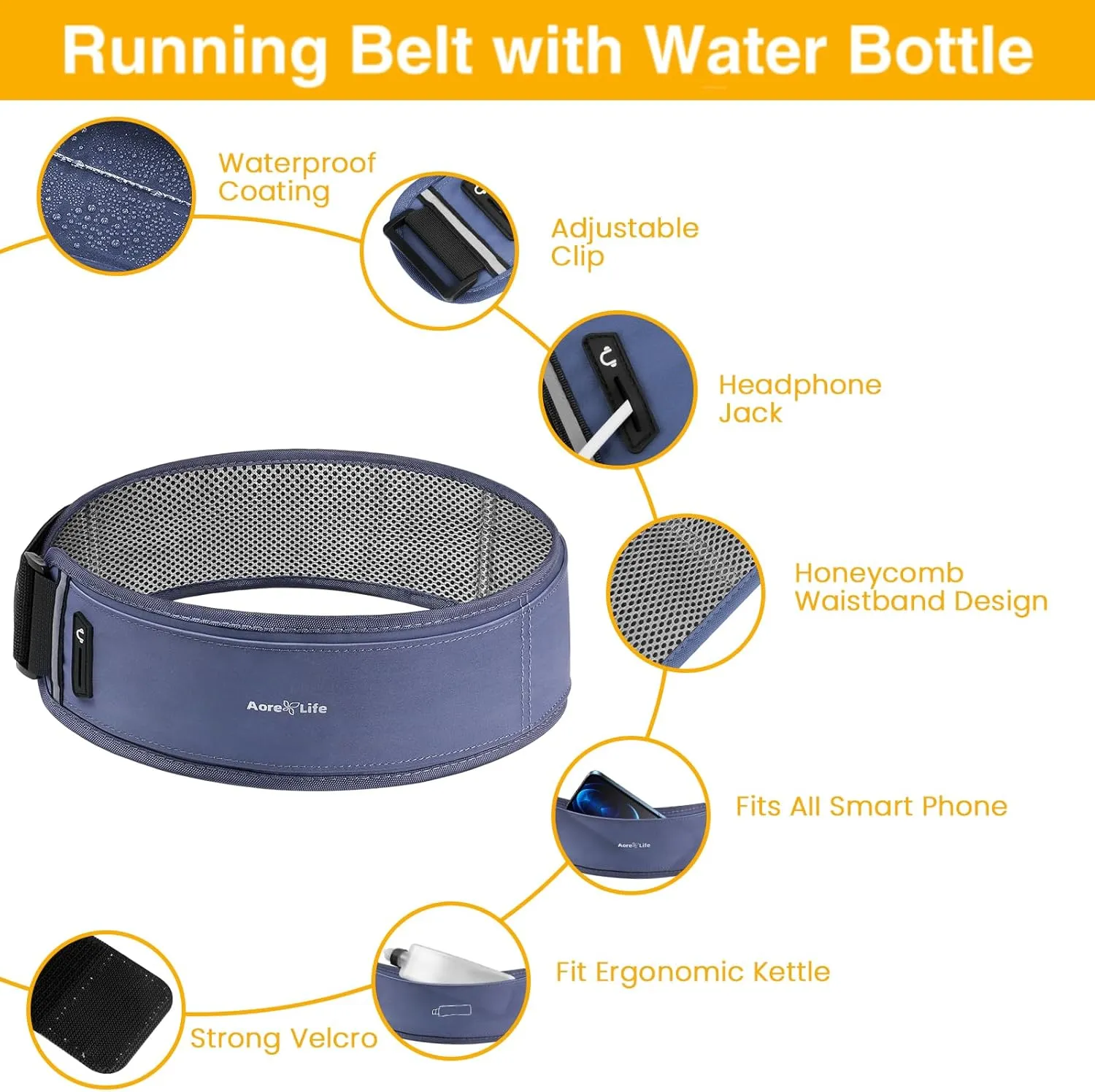 Running Belt, Fanny Pack with Water Bottle Holder, Running Belt for Men Women, Hydration Belt, Running Gear, Phone Holder for Running